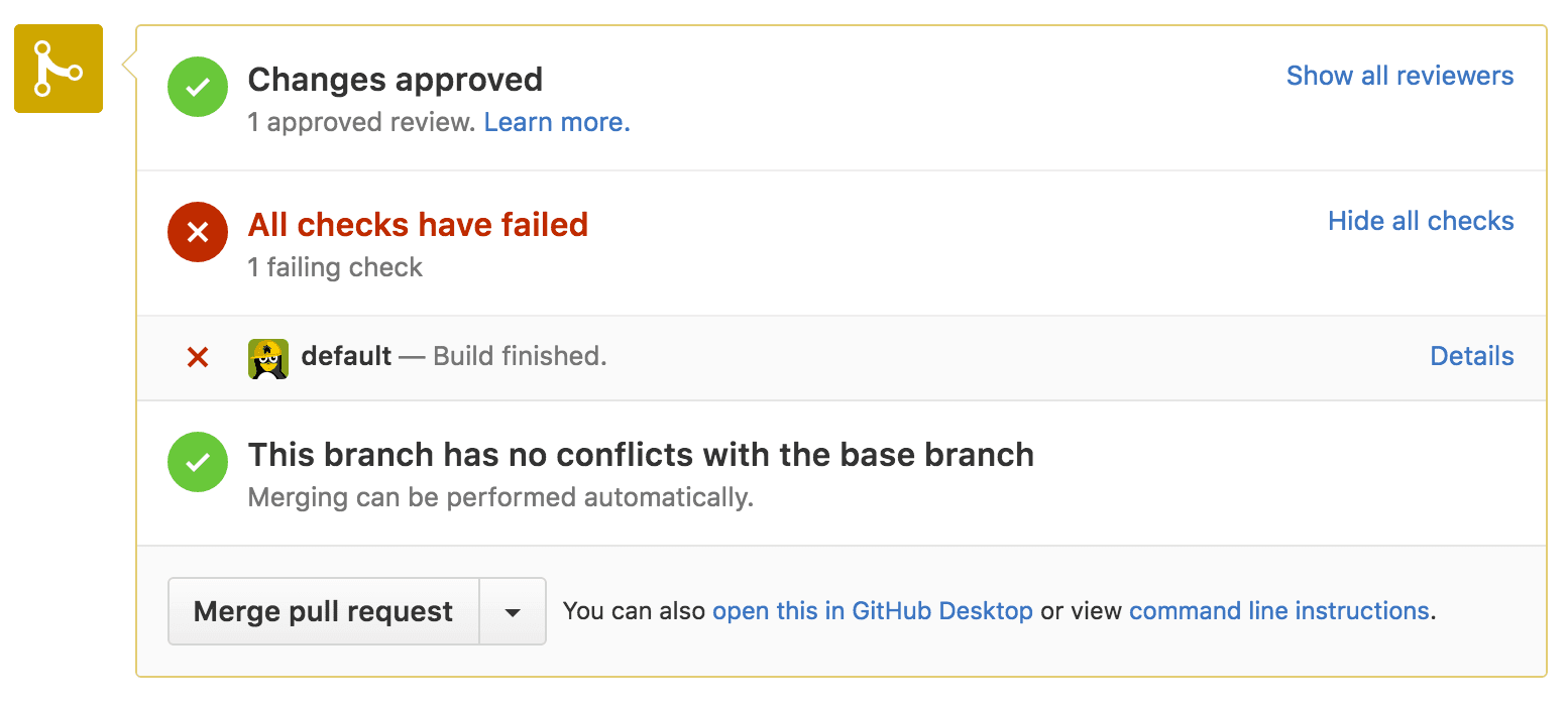 It’s a good example of how CI should be configured, but it’s a bit boring.