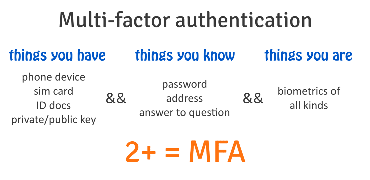 MFA is using credentials from more than two different classes.