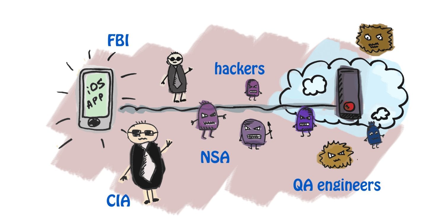 Potential threats for your infrastructure