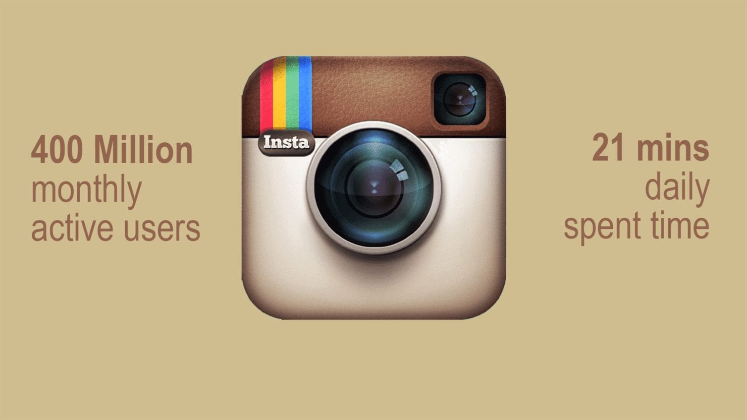 Why-Instagram-Matters