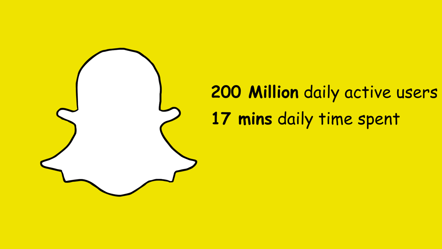 Why Snapchat Is The Next Big Social Network